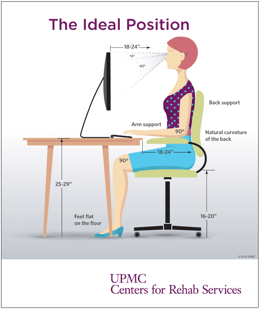 Ergonomic Desk