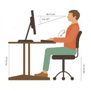 correct-sitting-posture-diagram-at-a-computer-desk